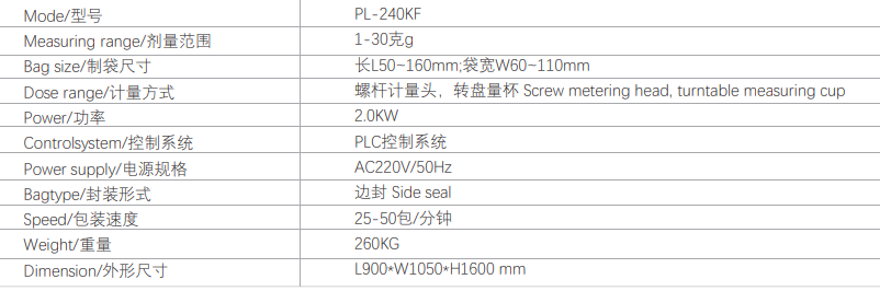 Double Lane (side by Side)  Granule/Liquid Packing Machine for Pepper Powder Coffee Powder Starch