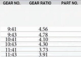 Rear Differential Parts Fit for Toyota Prado 120Hilux Vigo Fortuner/4runner With Side Final Gear Pinion Retarder Case Yoke