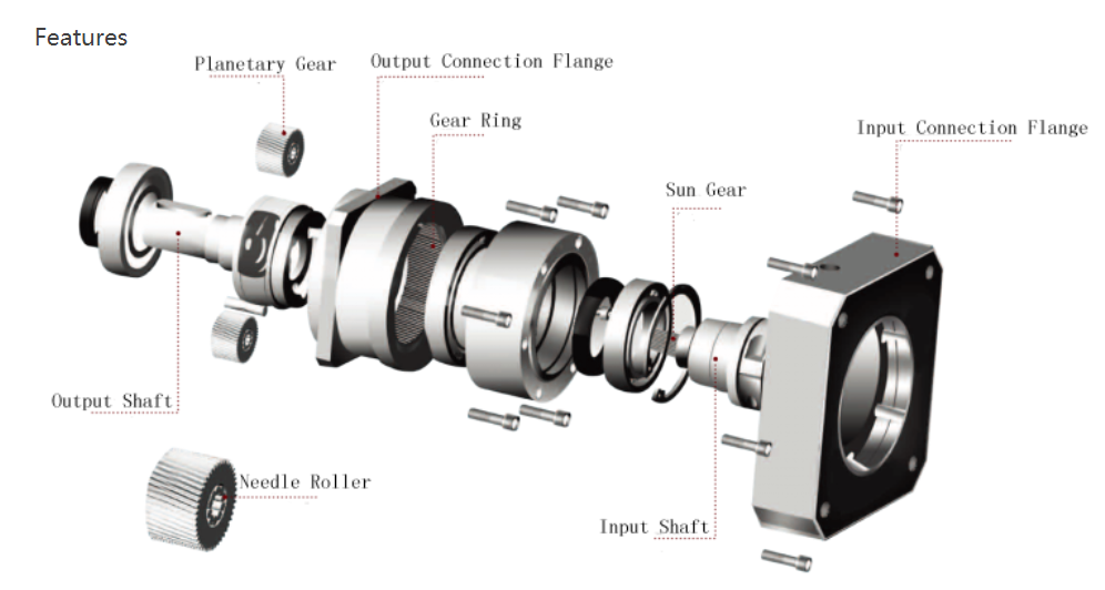 FE Series Planetary Gearbox Motor with  Harmonic Drive Reducer Speed Variator Box Transmission 1:5 Gearbox  Actuator Dp Gearbox