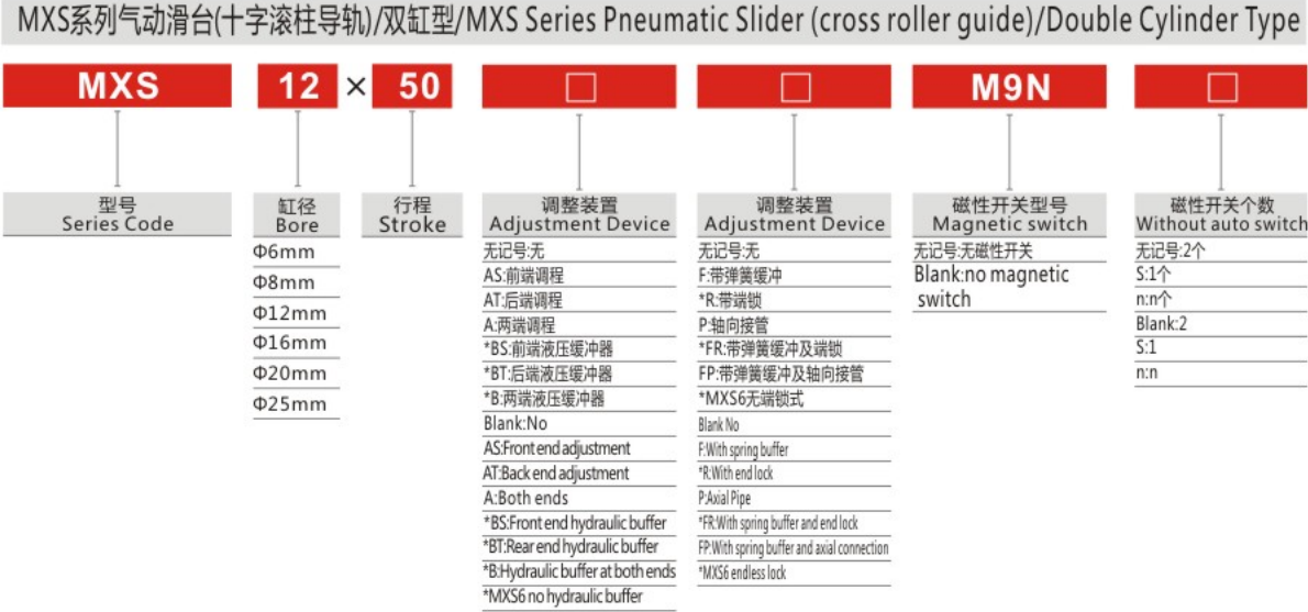 Small Pneumatic Megnetic Dipole-type Rodless Slide Cross Roller Circle Linear Guide Double Cyinder for Sale
