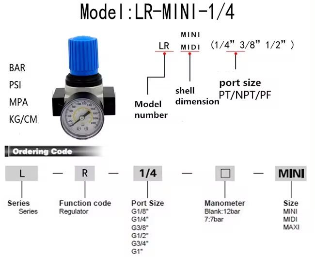 O Series OR Air pressure reducing Regulator Pneumatic Air Filter Regulator With Gauge