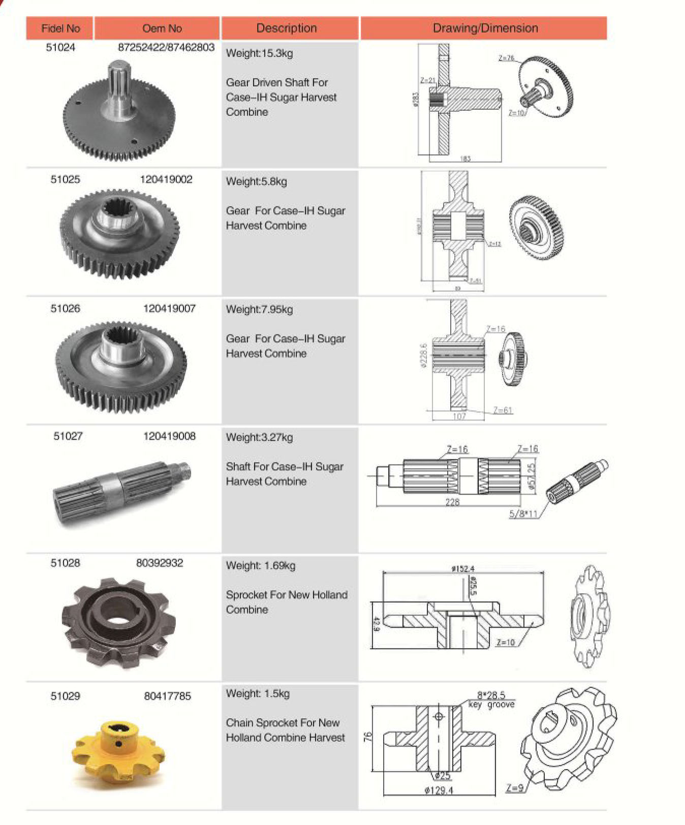 120419007 professional  manufacturer Agricultural spare parts Gear