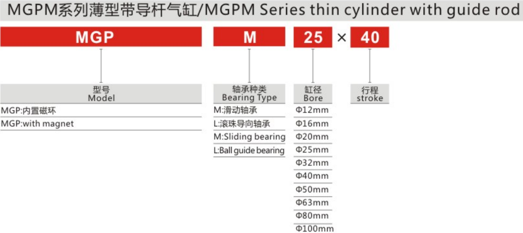 Various Good Quality Stainless Steel MGPM Series Thin Cylinder With Guide Rod for Sale
