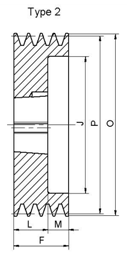 4 Grooves SPZ Gear Shaft and Belt Pulley Generator Pulley