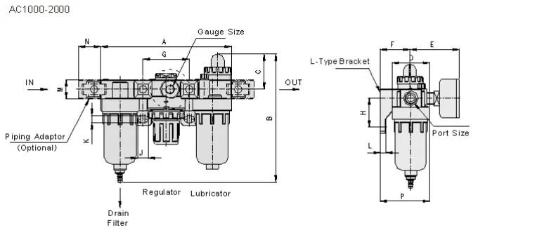 AC Series AC5000-06/10 Air Filter Combination F.R.L Combination Source Treatment Unit Pneumatic for Compressed Air System