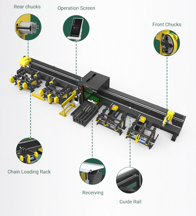 Heavy Side Mount Three-chuck 3D Laser Cut Tube Steel Structure Laser Pipe Cutting Machine with Automatic Feeding