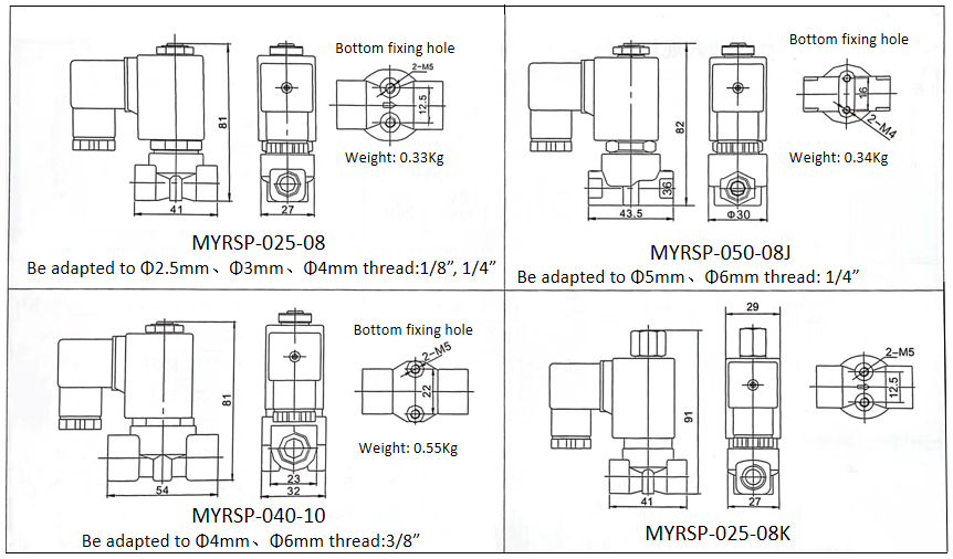 Proper Price Top Quality MYRSP-20 MYRSP Series 2 Position 2 Way Direct-Acting Solenoid Valve