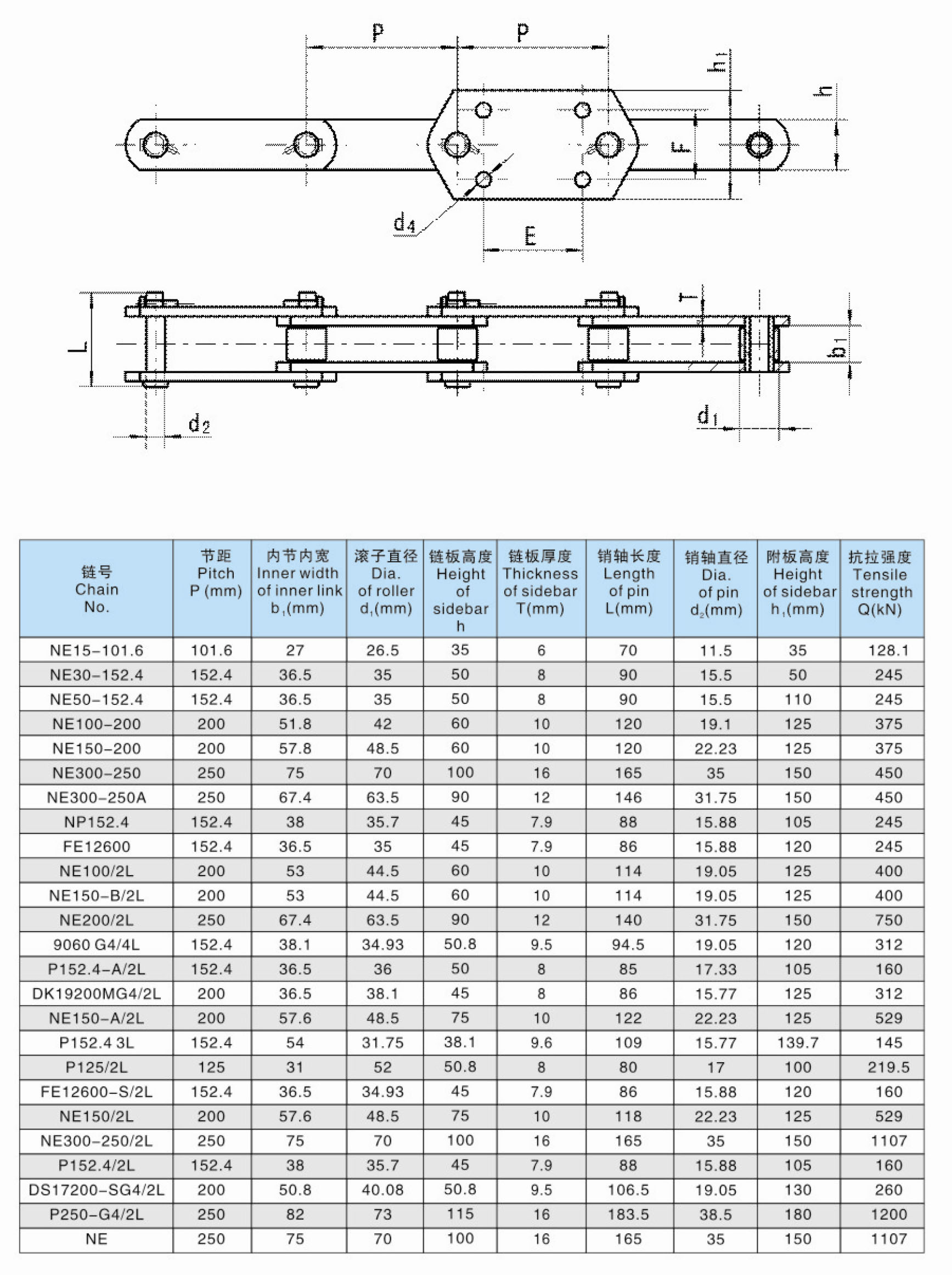 Factory Conveyor Bucket Elevator Chains For Cement Mill Industry