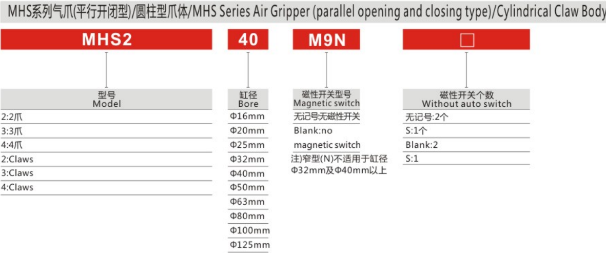 Professional Manufacture MHS Series Air Gripper (parallel Opening and Closing Type)/Cylindrical Claw Body for Sale