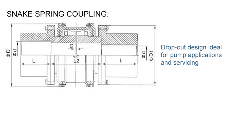 JS Type Serpentine Spring Shaft Snake Grid Flexible Coupling
