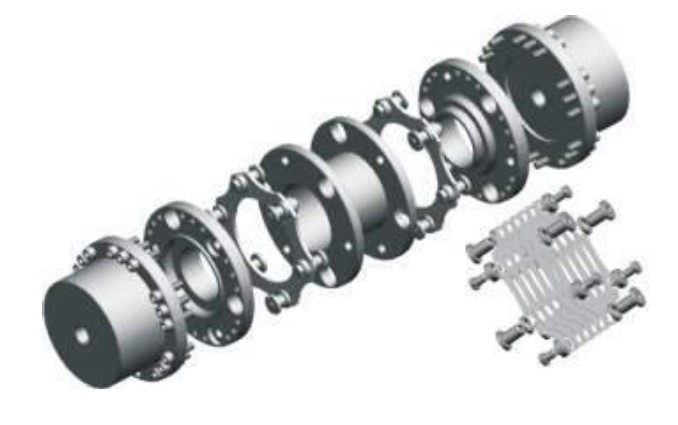 Double Pack Disc Coupling for Pumps