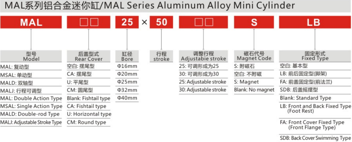 Wholesale Customized Stainless Steel MAL Series Mini Cylinder for Sale