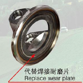 Customized Patented Technology Wide-angle PTO Shaft