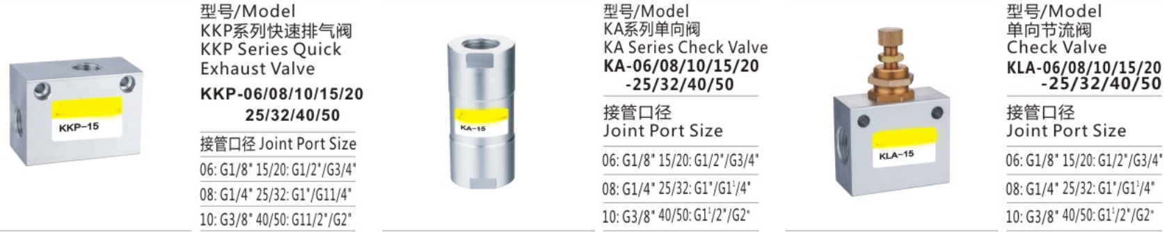 Durable Using Low Price KA Series KA-06/0810/15/20/25/32/40/50 Check Valve for Sale