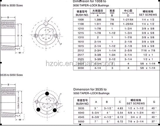 6050 Taper Bush