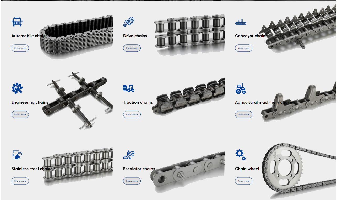 PIV P.I.V Self Tooth Forming Infinitely Variable Speed Chain with A0 A1 A3 A4 A5 A6 L0 L2 PSR0 PSR1 PSR4 PSR5 PSR6