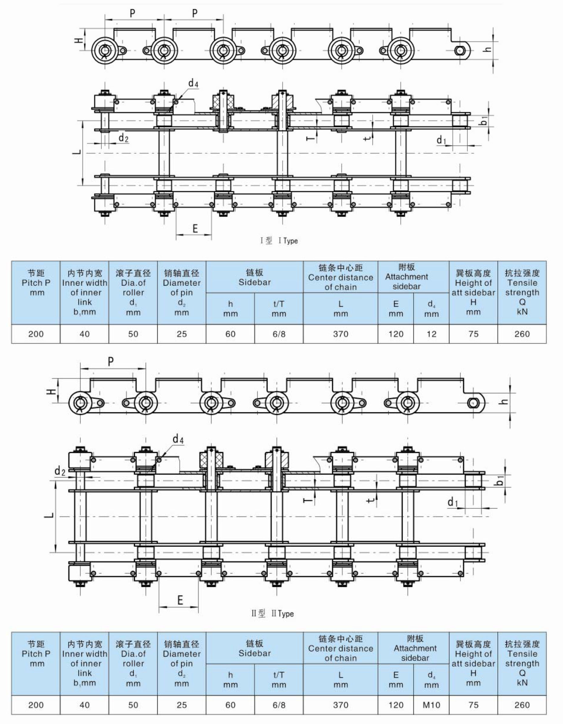 OEM W100 W150 W125 W160 W200 W250 W300 Conveyor Loading Skid Chain For Automobile Manufacture
