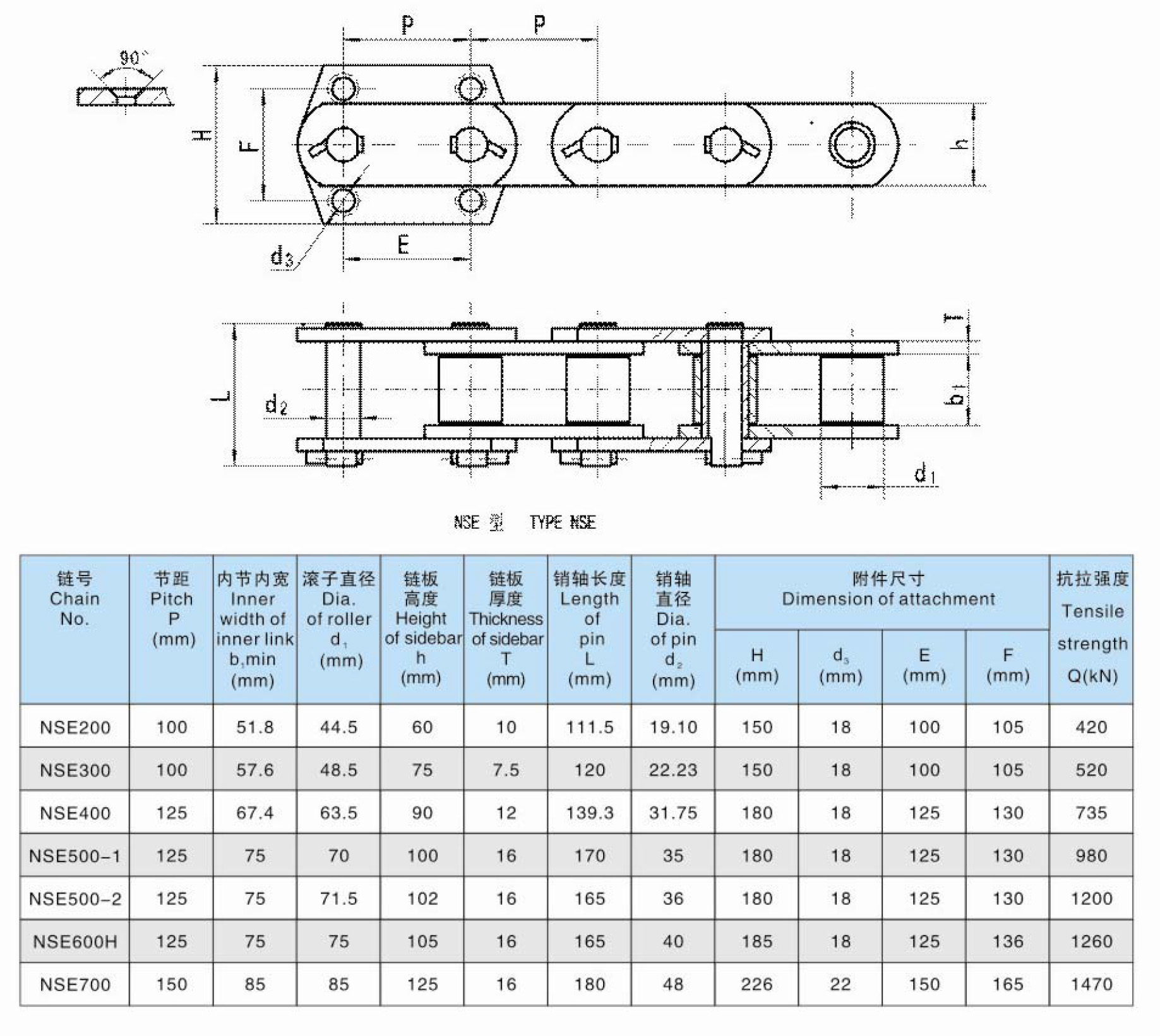 OEM NSE200 NSE300 NSE400 NSE500 NSE600H NSE700 Bucket Elevator Chains For Cement Mill Industry