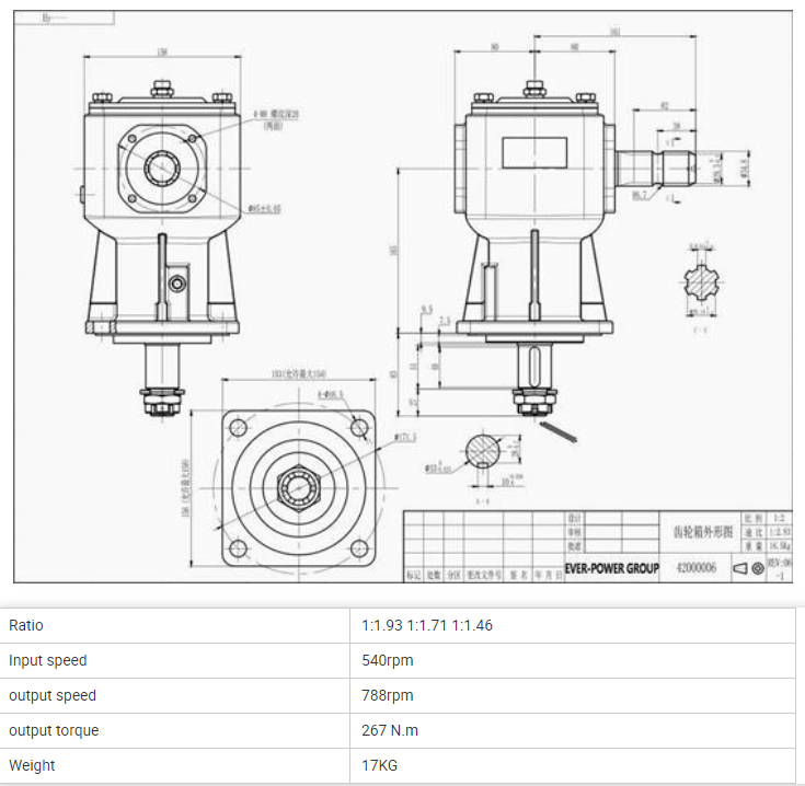 Agriculture Tractor Finishing Mower Gearbox for Bush Hog on a 40 hp Tractor