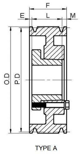 American Standard 12D Series Cast Iron QD Bushing Sheaves Pulley for D Belts