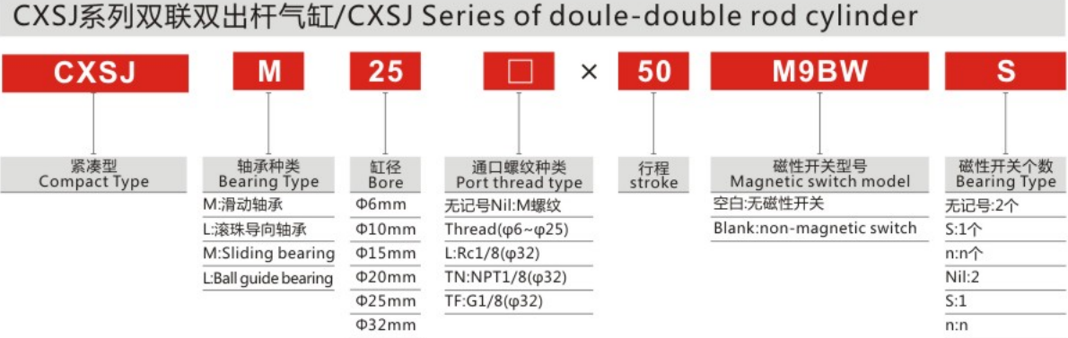 Custom High Quality Stainless Steel CXSJ Series Doule-double Rod Cylinder for Sale