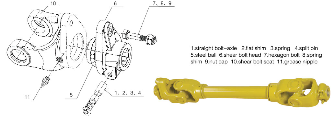 PTO Shaft Parts LF Series Shear Bolt Clutch for Agricultural Machines with Customer Choice Friction Disc