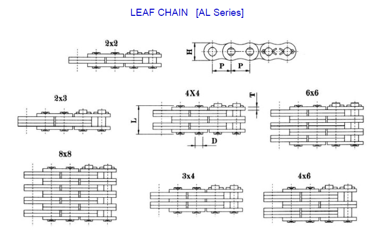 AL344 Leaf chain & sprocket chains in steel and stainless steel