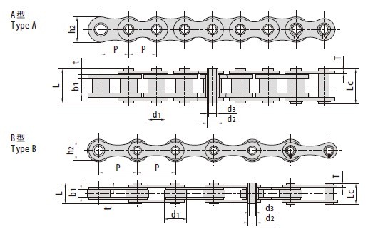 Hollow Pin Conveyor Chains HP41.75F3 HP50F2 HB50.8 HP41.75F6 HB50F1-C30 HB60F6 HB60F7 HB63F14 HB80F3 HB63 HB63F1 HB63F2 HB63F3