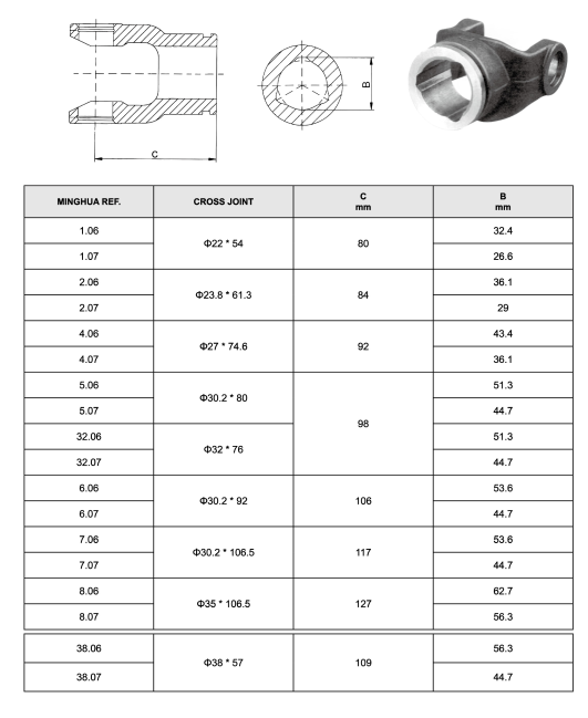 Factory Direct Supply High-quality Cross Bearing Gu-7630 Drive Shaft Small Universal Joint Knuckle