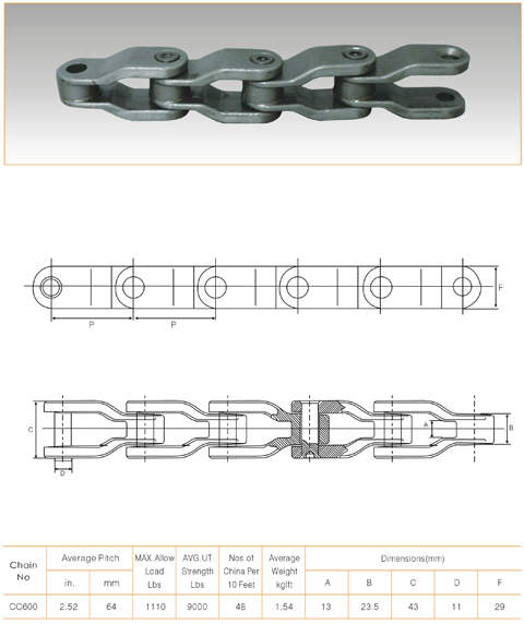 Transmission System Parts 60mm Pitch 40Cr Cast Iron CC600 Conveyor Roller Sprocket Chain Drop Forged Forging Casting Chain