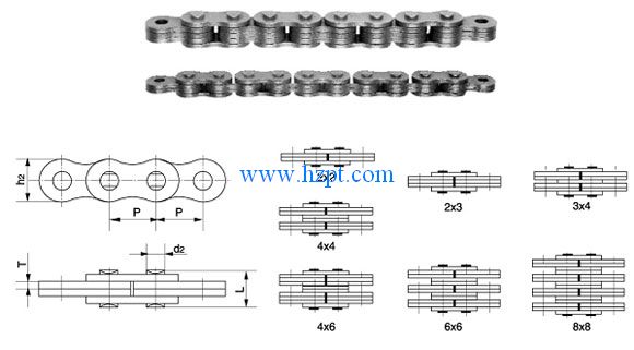 Leaf Chain BL822/BL823/BL834/BL844/BL846/BL866/BL888 for Forklift Truck Lifter