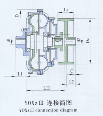 transmission Epg Yoxiiz Oil Centrifugal quick Connect Hydraulic Fluid Coupling