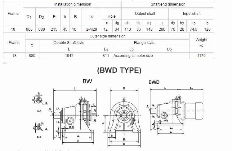 XB Bwd/xwd Transmission Gear Boxes Servo Motor Drive Pin Wheel Reducer Planetary Cyclo Cycloid Cycloidal Gearbox