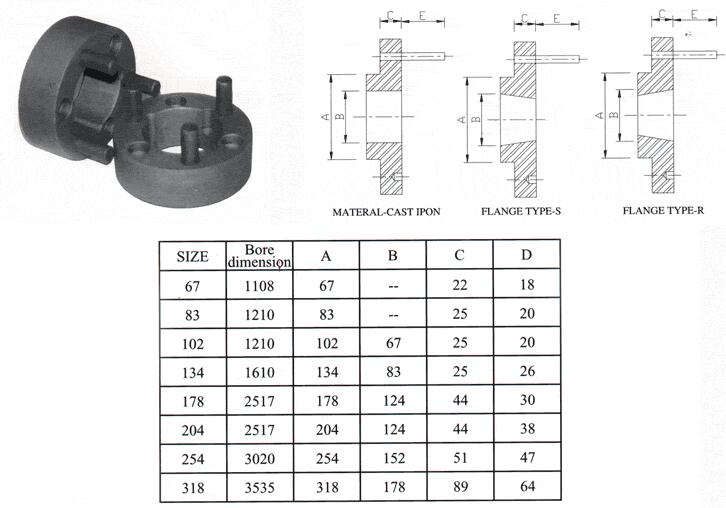 Hl Type Flexible Muff Flange Bush Flexible Elastic Sleeve Oldham Steel Disc Clamp Shaft Rigid Fcl Pin Coupling With Brake WHEEL