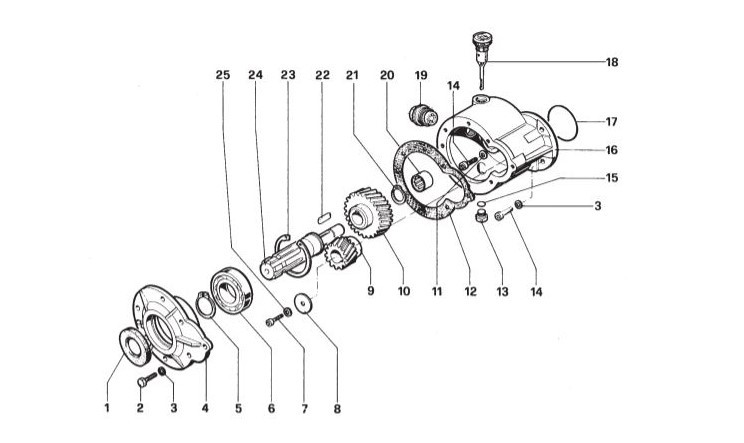 Interpump Gearbox for PTO Drive