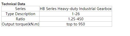 HB Series Customized Heavy-duty Industrial Large Torque Drive Power Transmission Gearbox Turbine Gearbox