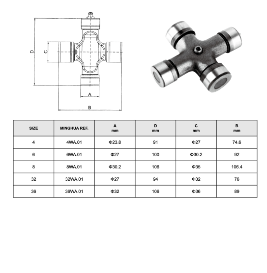 Factory Direct Supply High-quality Cross Bearing Gu-7630 Drive Shaft Small Universal Joint Knuckle