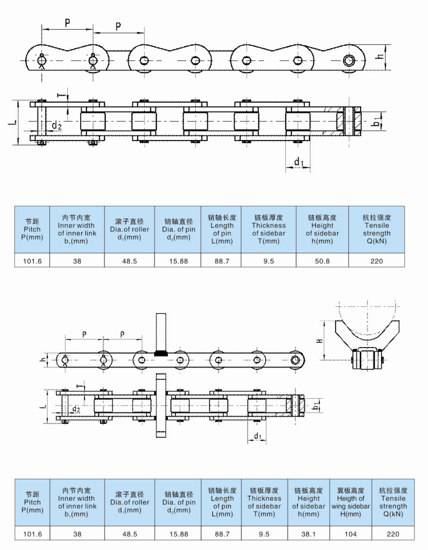 Metallurgy and Steel Industry Loading Chain for Metallurgical