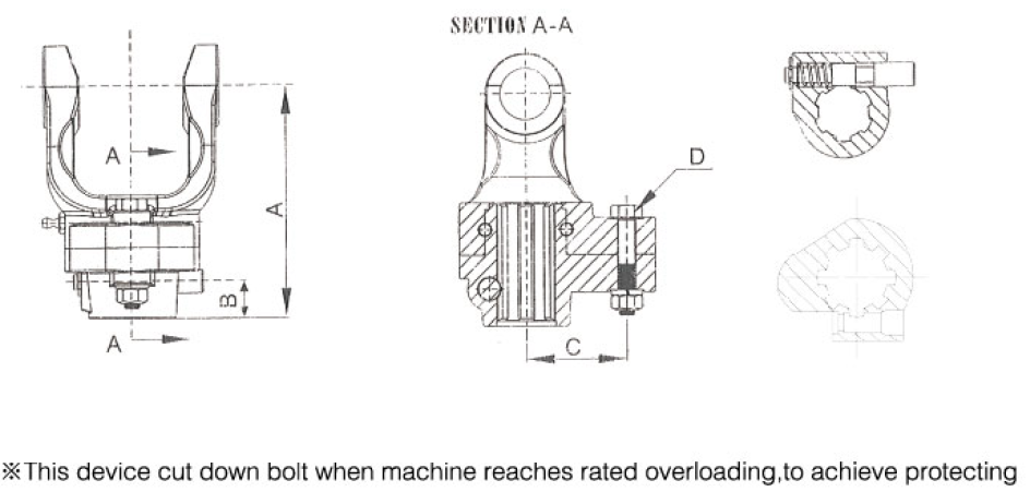 PTO Shaft Parts LF Series Shear Bolt Clutch for Agricultural Machines with Customer Choice Friction Disc