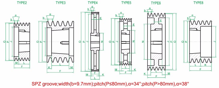 Factory shaft air compressor v belt tapered bush pulley