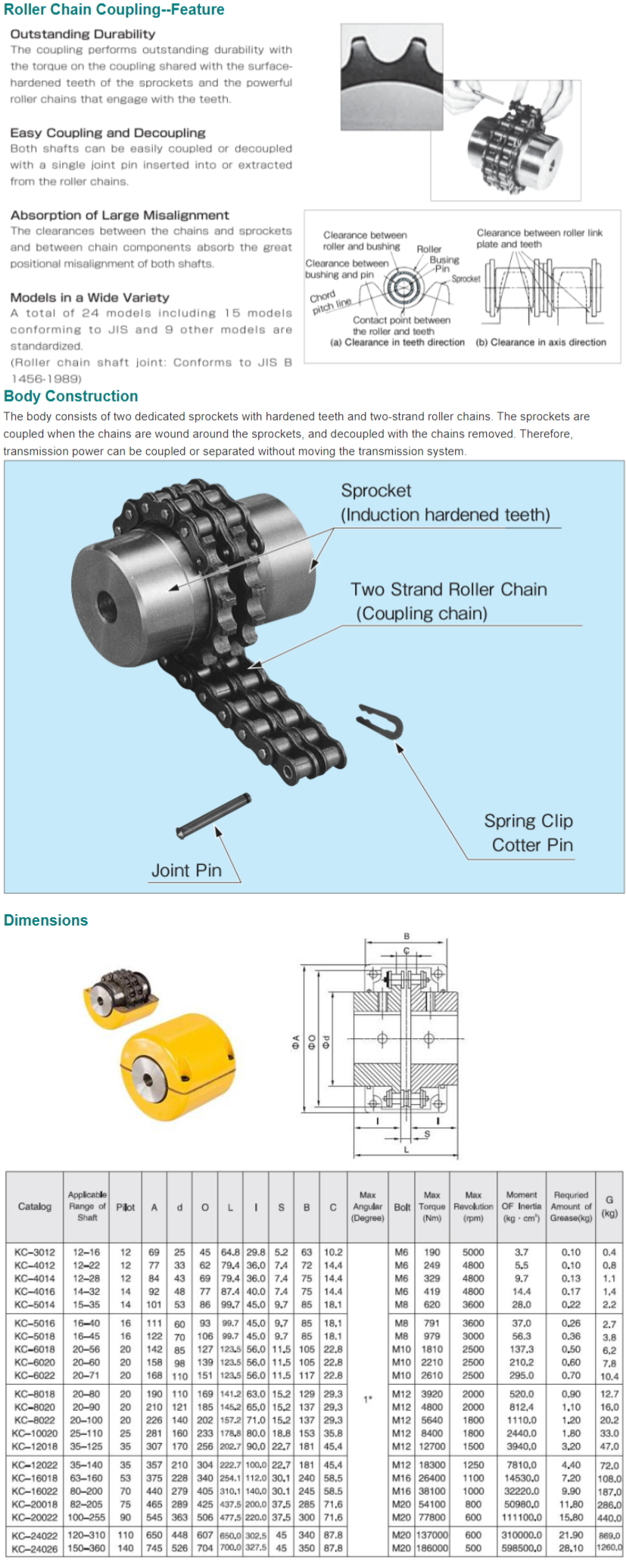 Kc Series Power Transmission Steel Casting Industrial Double Strand Flexible Shaft Sprocket Roller Chain Coupling