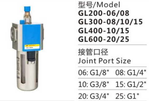 G Series GL600-20/25 Low flow fog Air Source Treatment Unit air drying Filter Pressure Regulator for Compressed Air System