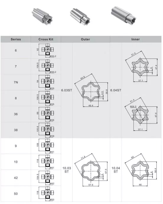 S Series S6 S7 S8 S38 S32 S36 S9 S10 S42 S48 S50 PTO Shaft Star Tube