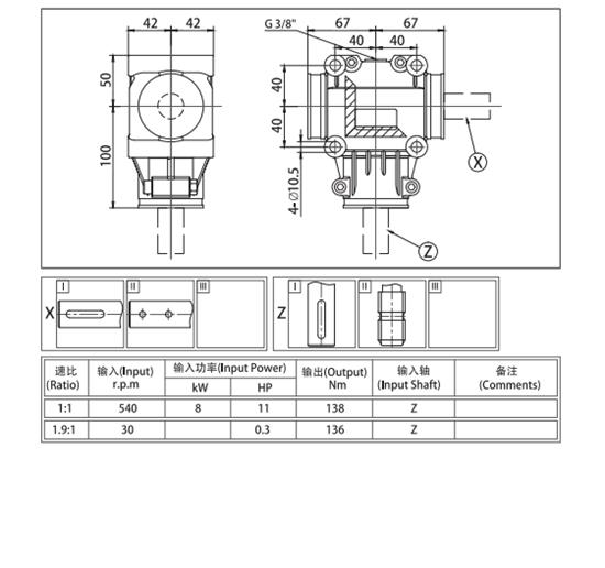 Agricultural Gearbox for Fertilizer Spreader 90 Degree Farm Pto Right Angle Tractor Slasher Rotary Tiller Pga Feeder Mixer Earth