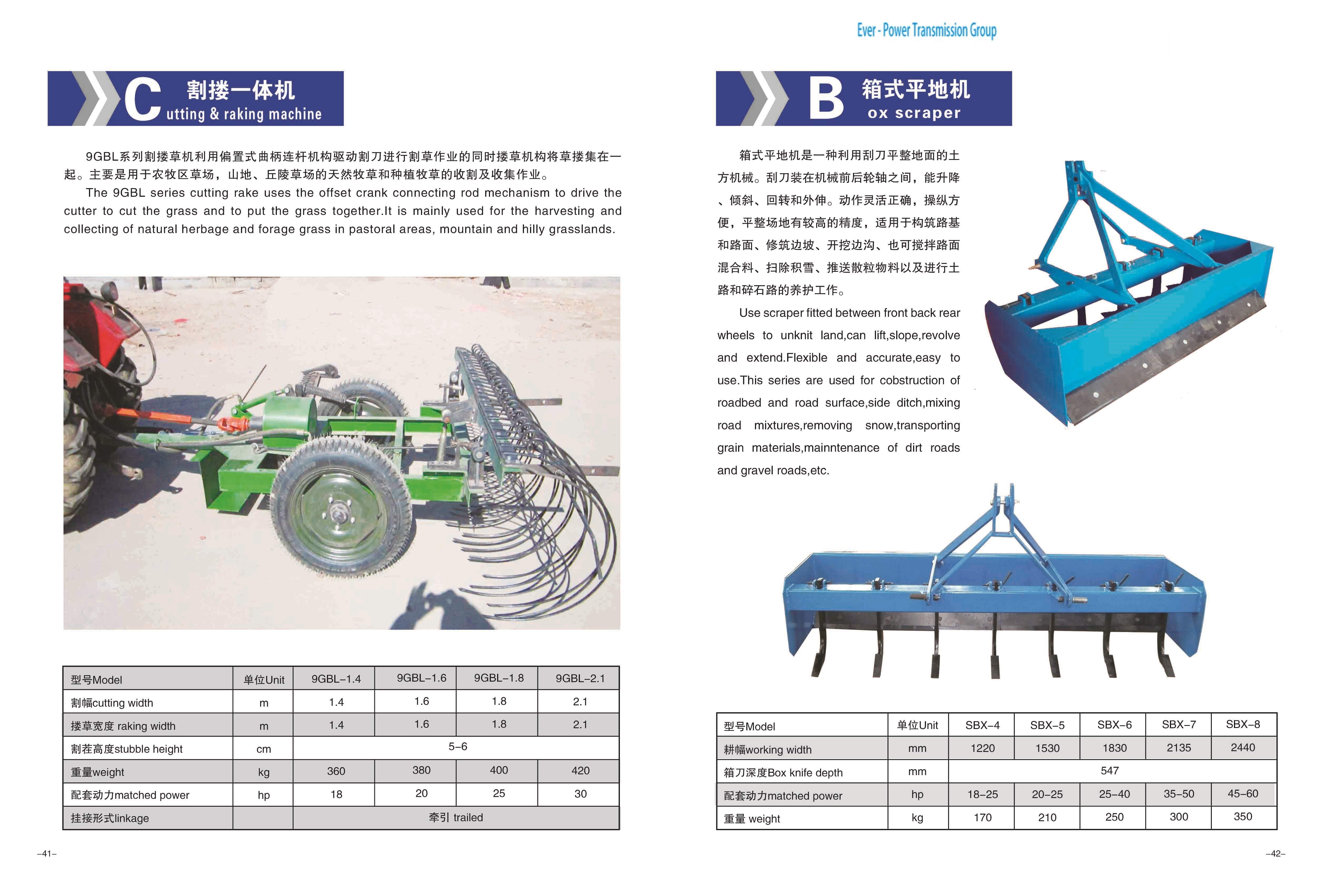 Agricultural Farm Plow Tractor Parts Pto Cardan Shaft Flail Lawn Mower Rotary Combine Harvester Plough Box Scraper Blade