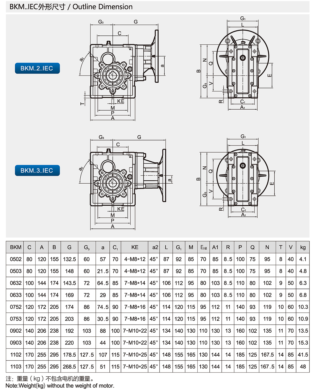 Bkm Gearbox Worm Reduction Gear Box Geared Motor flange output Transmission Drive Speed Reducer Helical Hypoid Gearbox