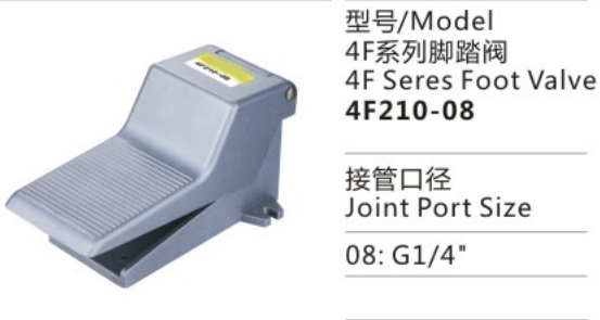 Guaranteed Quality 4F210-08G/08 FV320/420-06/08 Foot Valve Series Foot Valve for Sale
