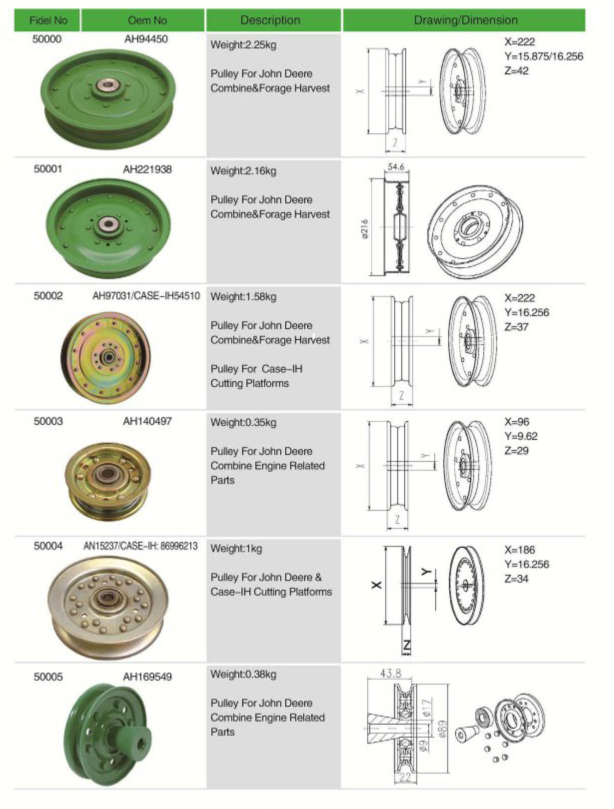 AH164868/AH221847 Agricultural Machinery Parts Pulley