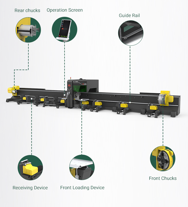 EP Side Mount 15mm-350m Big Diameter Pipe Cutting Machine Three-chuck H Beam Metal Tube Laser Cutting Machine