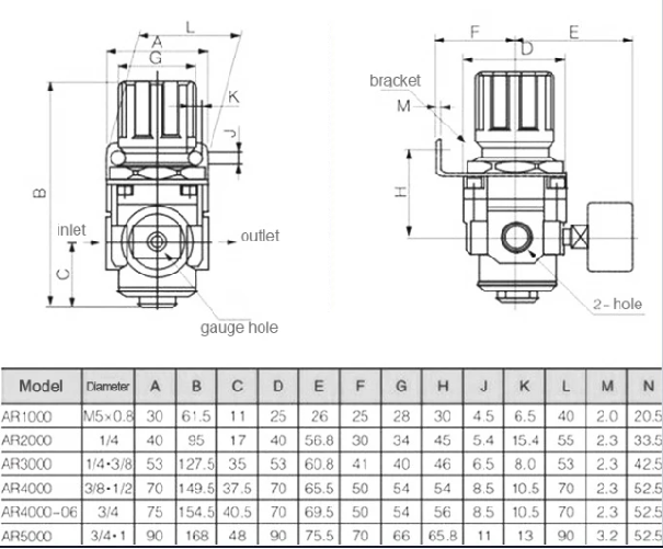 AR Series AR5000-06/10 Air Source Treatment Unit Pneumatic Air pressure reducing Regulator for Compressed Air System